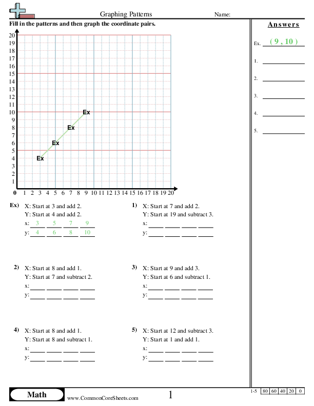 5.oa.3 Worksheets - Graphing Patterns worksheet